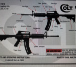 Custom Printed Firearms Owner's Manuals